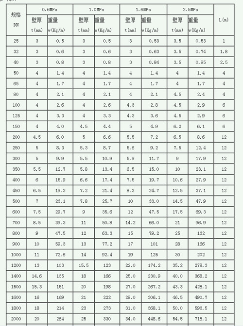䓊AɰҎ񅢔